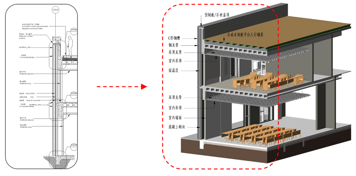 3、传统二维图纸  VS  BIM三维模型.png