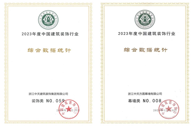蓝冠娱乐装饰集团位列2023年度中国建筑装饰企业百强59位、幕墙百强第8位